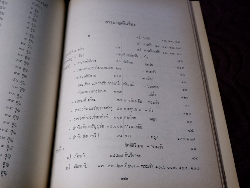 ชินกาลมาลีปกรณ์ เเปลโดย ศาสตราจารย์ ร.ต.ท.เเสง มนทูร เปรียญ ปี 2515