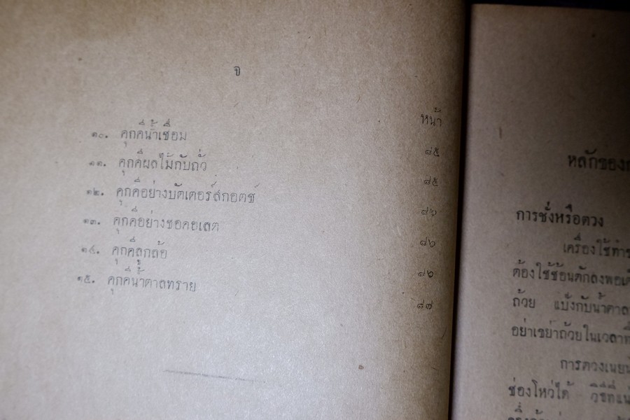 ตำราทำขนม สำหรับเลี้ยงน้ำชา เเละ ขนมปังปรุงต่างๆ โดย มจ.สิบพันพารเสนอ โสณกุล ปี 2493