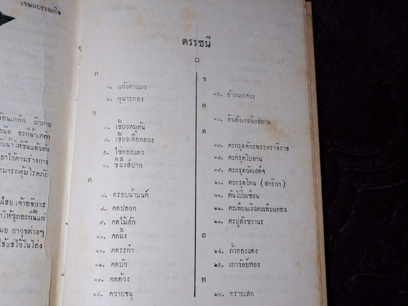 ตำรับเครื่องรางของขลัง โดย ฉันนะ วารมัน ปกแข็ง ปี 2502 (Pre-Order สอบถาม)