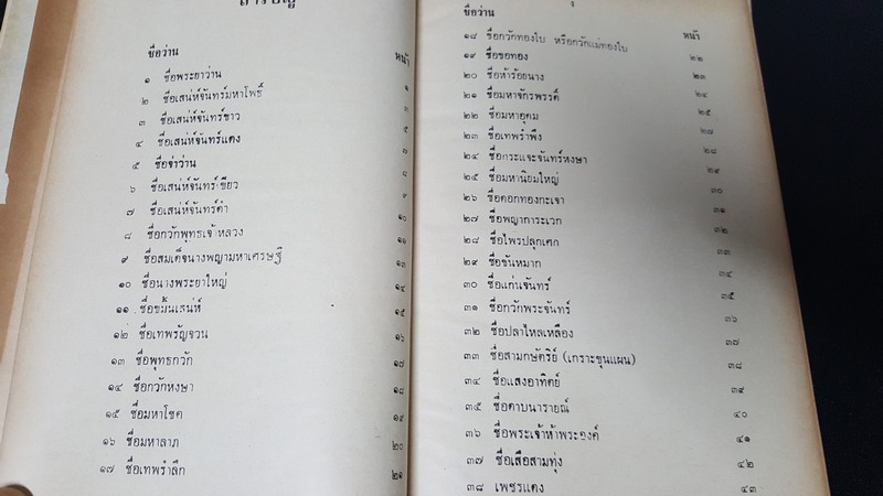 กบิลว่าน 108 โดย สมาน คัมภีร์ ทัศนา ทัศนมิตร ปกแข็ง 113 หน้า ปี 2516