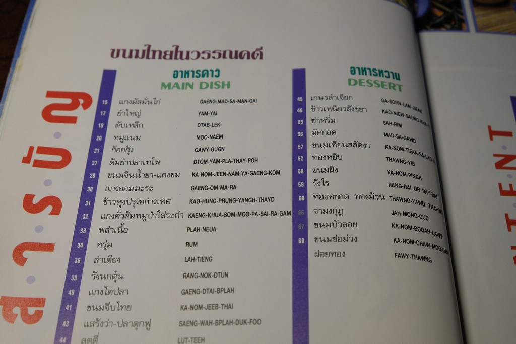 อาหารไทยในวรรณคดี เล่ม 1 จากกาพย์เห่ชมเครื่องคาวหวาน โดย วันดี ณ สงขลา ปี 2535 (มีตำหนิ)