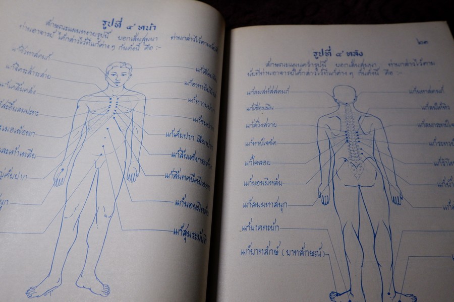 ตำราหมอนวด พระบรมครูเเพทย์ ชีวกโกมารภัจจ์ ฉบับสมบูรณ์ โดย หมอนคร บางยี่ขัน -อ.เชาว์ กสิพันธุ์