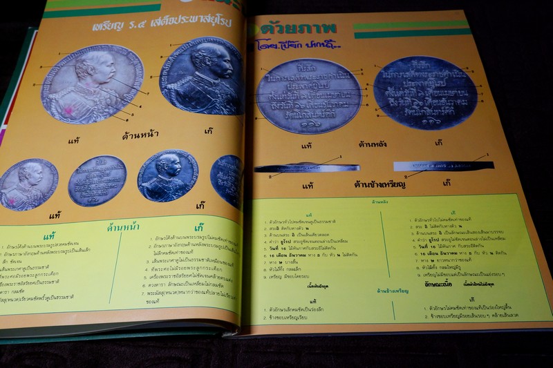 นักเลงพระ ฉบับรวมเล่มชุดที่ 1 โดย เปี๊ยก ปากน้ำ กระดาษอาร์ตมัน-ภาพสีทั้งเล่ม