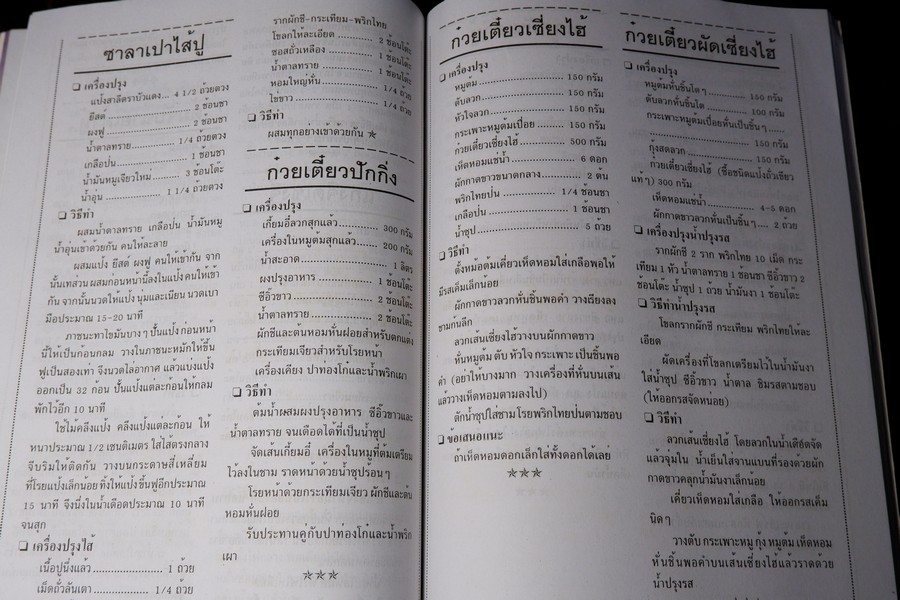 ครัวสยาม ฉบับพิเศษ อาหารจีน 9 มณฑล โดย ทีมงานเเม่บ้านตระกูลวาง