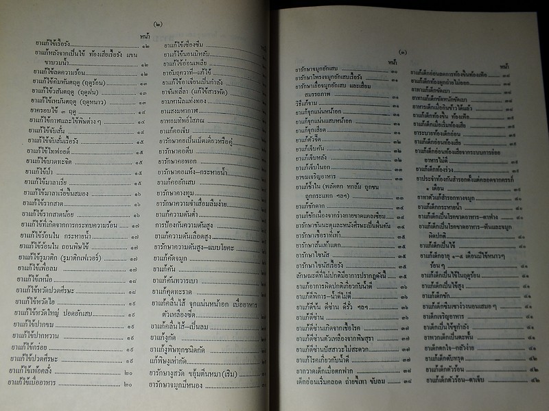 ตำรายา สมุนไพร รวบรวมโดย พล.อ.อ.นักรบ บิณษรี หนา 316 หน้า ปี 2543.