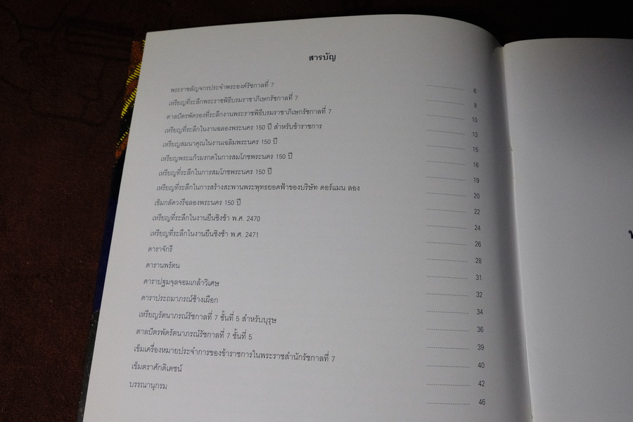 วัตถุชิ้นเอก ในพิพิธภัณฑ์ พระบาทสมเด็จพระปกเกล้าเจ้าอยู่หัว พิมพ์ 1000 เล่ม ปี 2548 (มีตำหนิ)