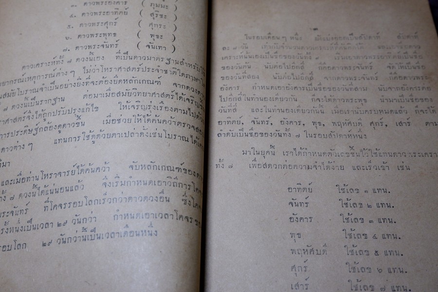 ตำราพยากรณ์เลข 7 ตัว ฉบับดั้งเดิมของไทยเเต่ครั้งสุโขทัย โดย อ.เทพย์ สาริกบุตร ปี 2491 (สอบถาม)