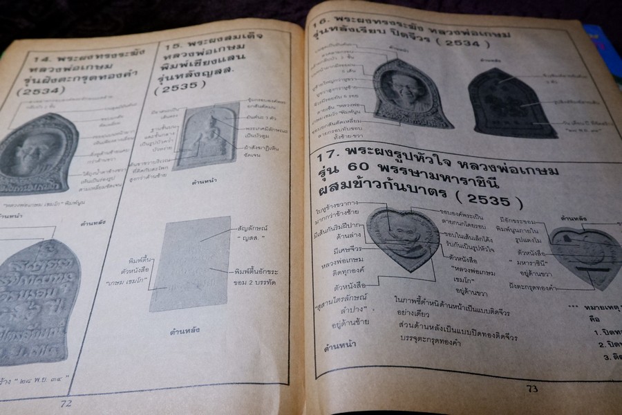 วิญญาณศักดิ์สิทธิ์ ฉบับ หลวงพ่อเกษม เขมโก หนา 80 หน้า