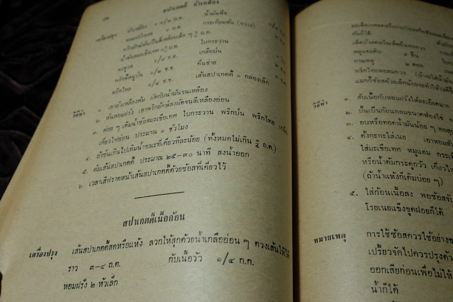 ตำรับอาหารไทย-เทศ โดย สมาคมคหเศรษฐศาสตร์ พิมพ์ในงานชุมนุมเเม่บ้าน ปี 2513