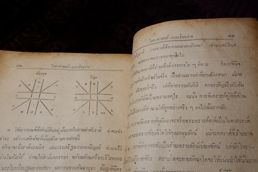 ตำราพรหมลักษณะศาสตร์ โดย วิทยาธรี ปี 2492