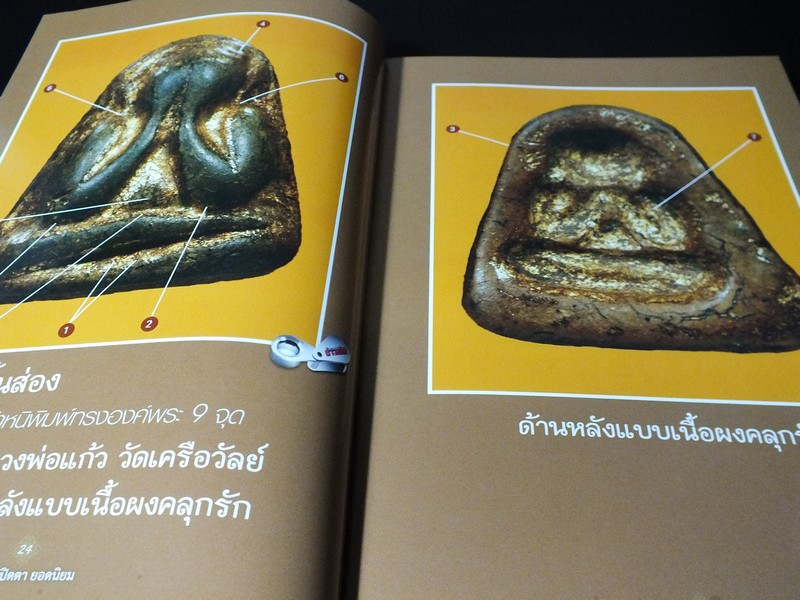 12 พระปิดตายอดนิยม โดย พยัพ คำพันธุ์-ฐาปกรณ์ ศิษบนันทน์ (ชี้ตำหนิ ดูพระเเท้ พร้อมภาพพระขนาดเท่าองค์จริง)