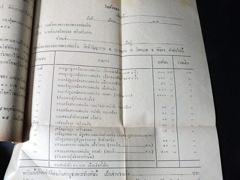 การจัดสร้าง เเละ พิธีพุทธาภิเษก วัตถุมงคล หลวงพ่อเงิน บางคลาน ปี 2515