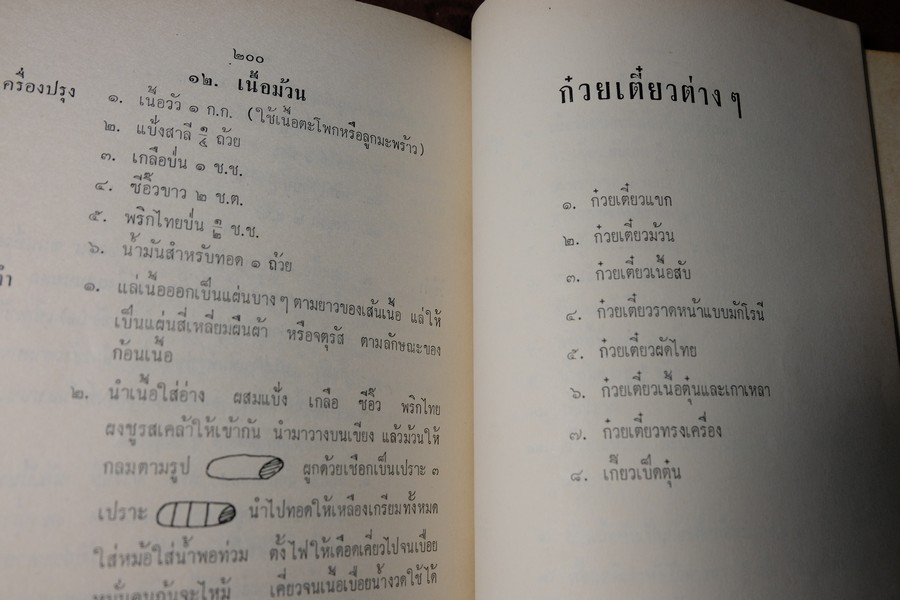ตำรา อาหารไทย จีน ฝรั่ง โดย ประจงจิตต์ กุลตัณฑ์ (อนุสรณ์ นางยุง ฉายางกูร) มีเนื้อหาอาหาร 229 หน้า ปี 2513