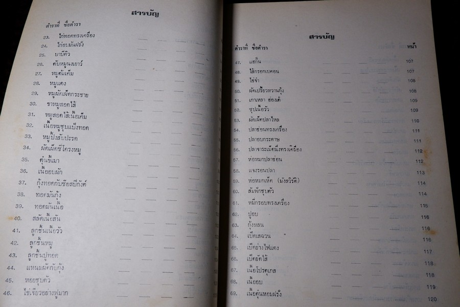 ตำราลุงขาวไขอาชีพ โดย วราพงษ์ พงษ์บริบูรณ์ พิมพ์ปี 2520 (สอบถาม)