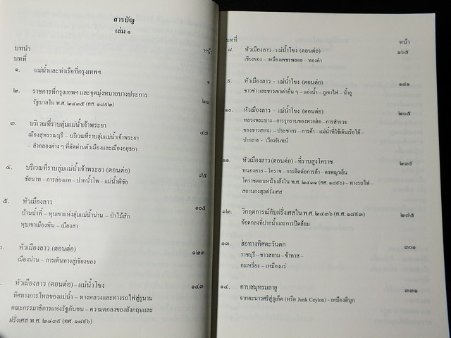 ห้าปีในสยาม โดย เฮอร์เบิร์ท วาริงตัน สมิธ 2 เล่มจบ โดย กรมศิลปากร (Pre-Order สอบถาม)