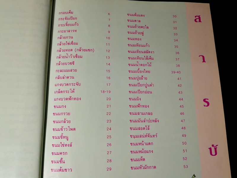 ขนมไทยมรดกทางวัฒนธรรม โดย อ.มิตรา หอรัตนชัย อ.อวยศรี ชูฤกษ์ ปกแข็ง 152 หน้า