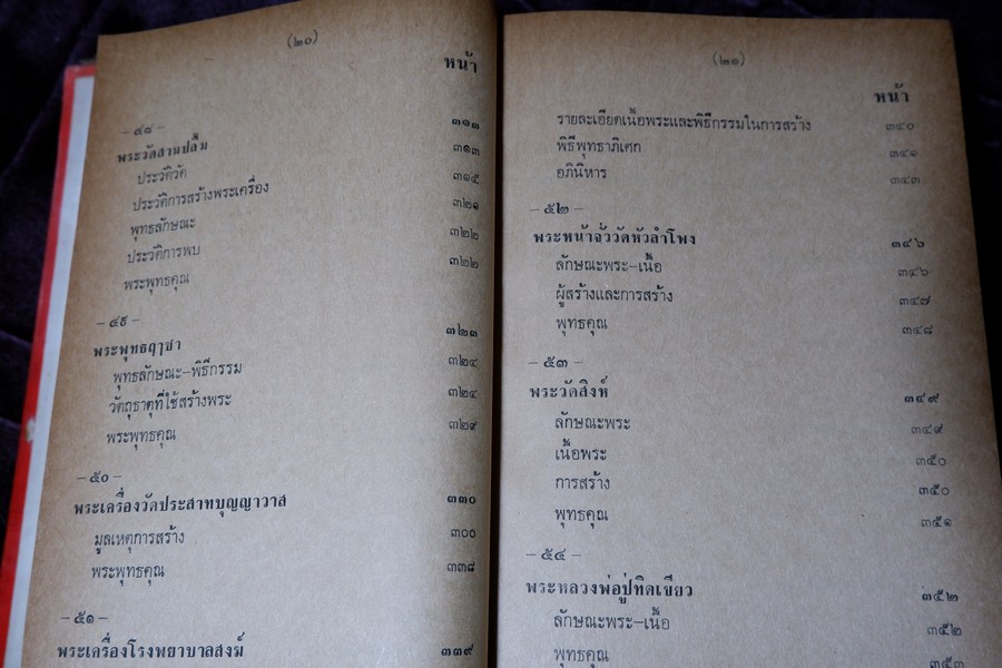 ตำรา พระกรุ เหรียญคณพระ โดย เทพชู ทับทอง-มรกต ปกเเข็ง