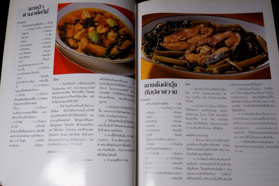 ตำรับอาหาร ชุดที่ 1 โดย อ.จรรยา สุบรรณ์ หนา 192 หน้า