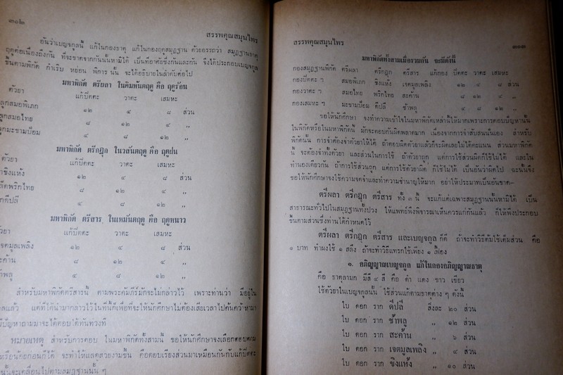 สรรพคุณสมุนไพร โดย ทวิช ทวัชชัย หนา 487 หน้า ปี 2520 (สอบถาม)