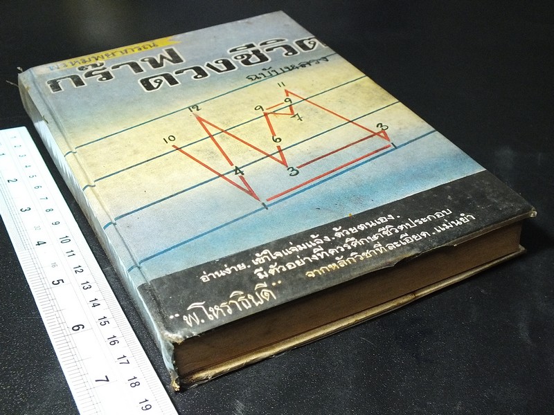 พรหมพยากรณ์ กร๊าฟดวงชีวิต ฉบับหลวง โดย พ.โหราธิบดี ปี 2516