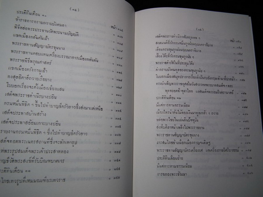 หนังสือ COURT ข่าวราชการ เจ้านาย 11 พระองค์ทรงช่วยกันแต่ง จัดพิมพ์เนื่องในงานพระราชทานเพลิงศพ สมเด็จพระศรีนครินทราบรมราชชนนี ปกแข็ง 2 เล่มจบ หนารวม 3 นิ้ว ปี 2539