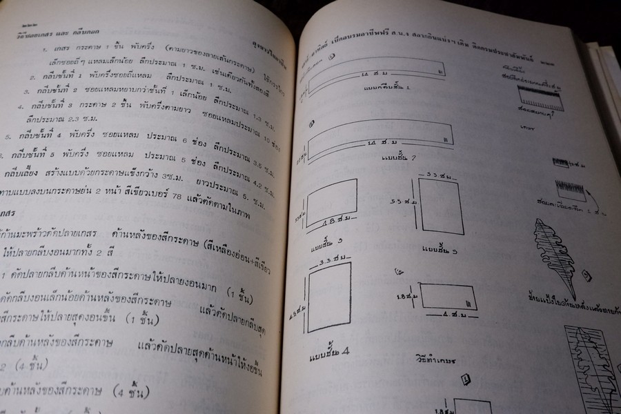 ตำราลุงขาวไขอาชีพ โดย วราพงษ์ พงษ์บริบูรณ์ พิมพ์ปี 2520 (สอบถาม)