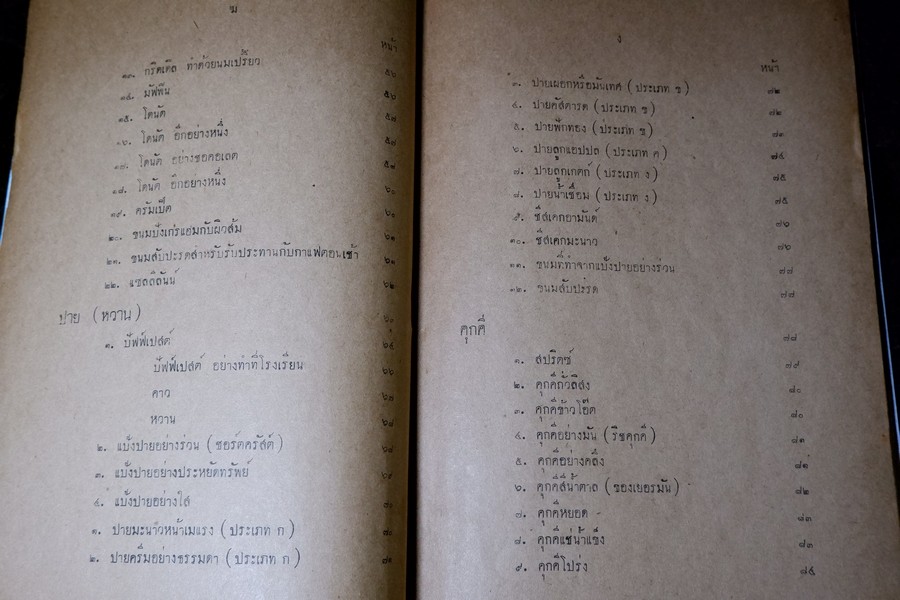 ตำราทำขนม สำหรับเลี้ยงน้ำชา เเละ ขนมปังปรุงต่างๆ โดย มจ.สิบพันพารเสนอ โสณกุล ปี 2493 (ทำปกมาใหม่)