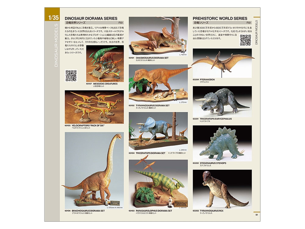 Tamiya Catalog 2024 (4 Languages)