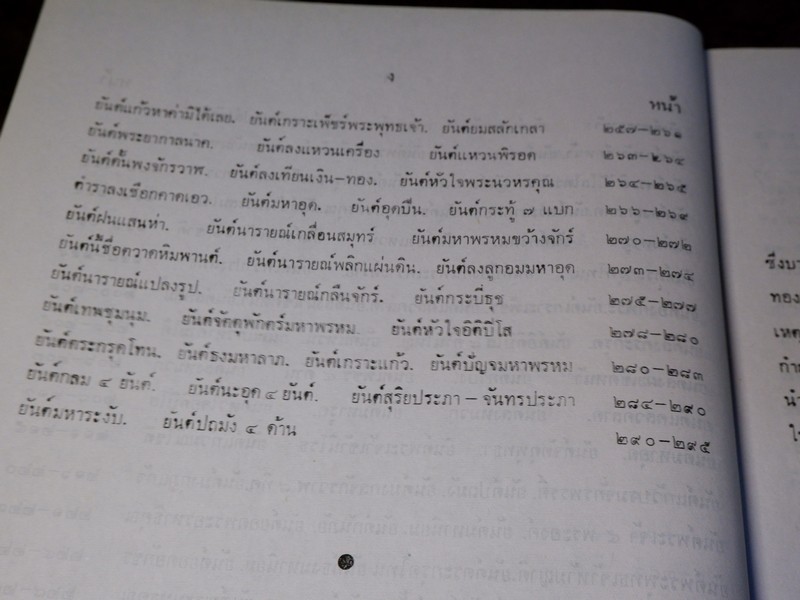 พระคัมภีร์พระเวท โดย อ.เทพย์ สาริกบุตร ปกแข็ง รวม 6 เล่ม (Pre-Order สอบถาม)