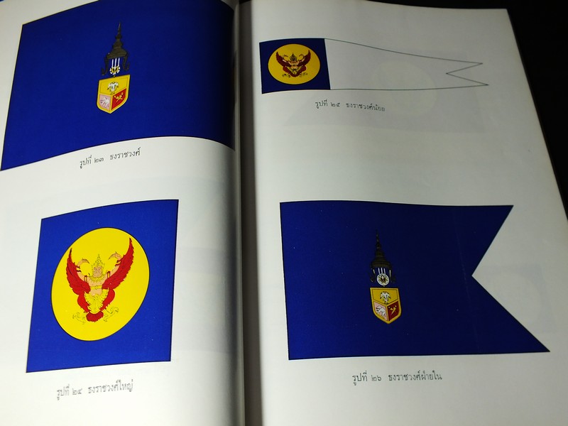 ธงไทย โดย กรมศิลปากร เรียบเรียงโดย ฉวีงาม มาเจริญ ปี 2521( พรีออเดอร์-สอบถาม)