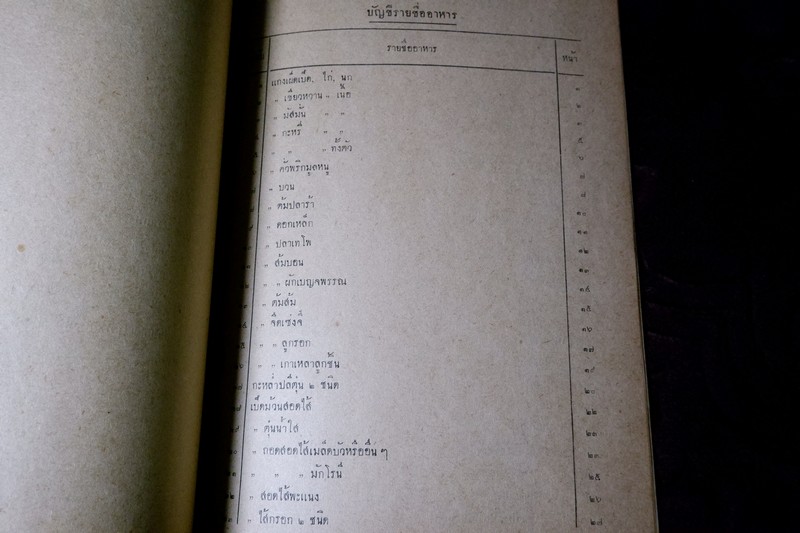 ตำรับอาหารคาว ของ ม.ล ปอง มาลากุล ปี 2495