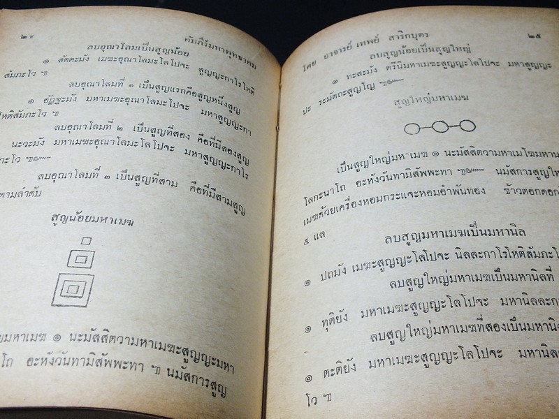 พระคัมภีร์มหาพุทธาคม โดย อ.เทพย์ สาริกบุตร ปกแข็ง ปี 2513(สอบถาม)