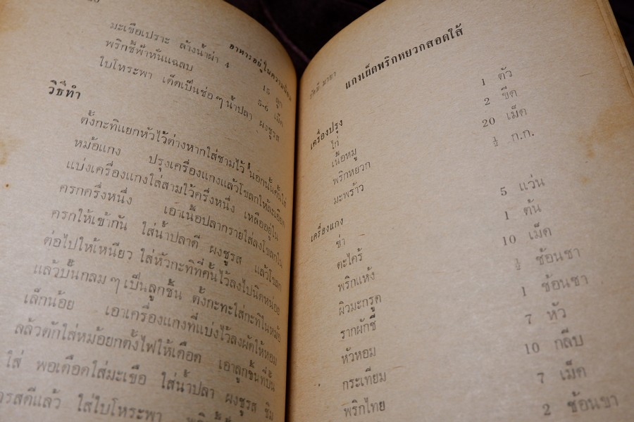 อาหารฉบับ ชนะประกวดเเละอยู่ในความนิยม โดย ประเสริฐ ประภาตะนันทน์ -รัศมีมายา ปกแข็ง ปี 2511