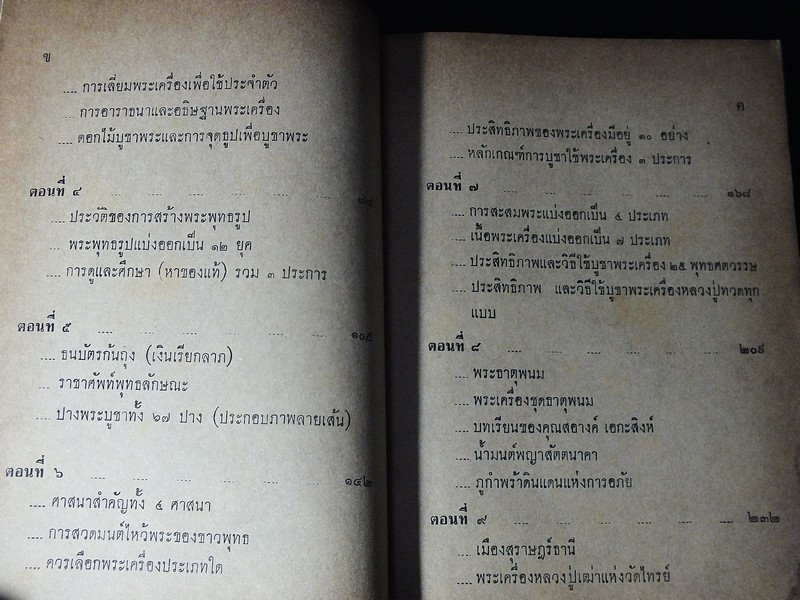 นักเลงพระ โดย ร.ต.อ.จำลอง มัลลิกะนาวิน ปกแข็ง พิมพ์ปี 2509(สอบถาม)