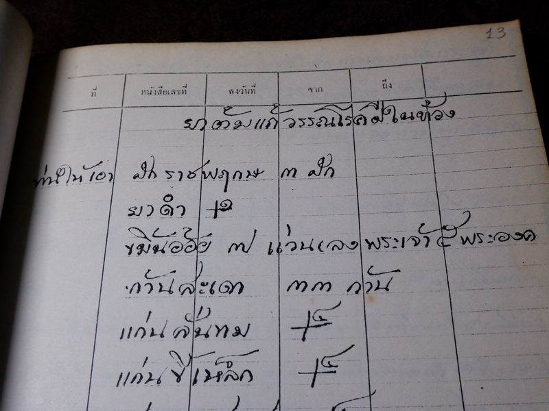 ตำรายาไทยเเผนโบราณ เขียนด้วยลายมือ เล่ม 2 ของ ลพ.อินทร์ เเละ พระอาจารย์นิยม วัดเขาตะเครา จ.เพชรบุรี (Pre-Order สอบถาม)