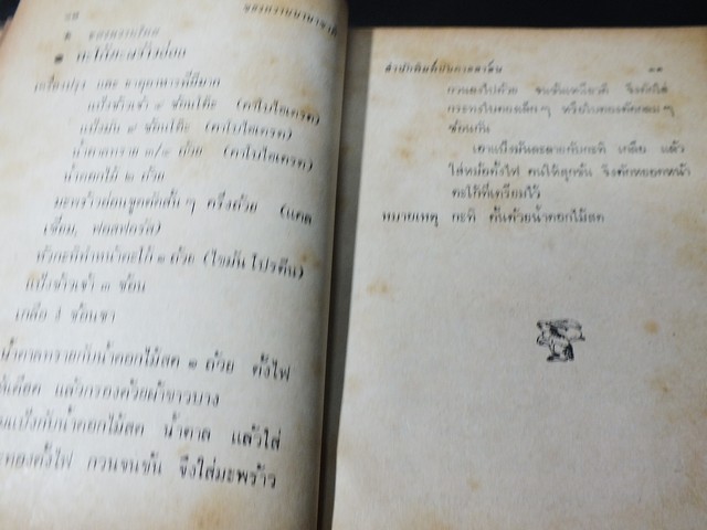 ของหวานนานาชาติ โดย นิตยาวรรณ ปกแข็ง 327 หน้า ปี 2511