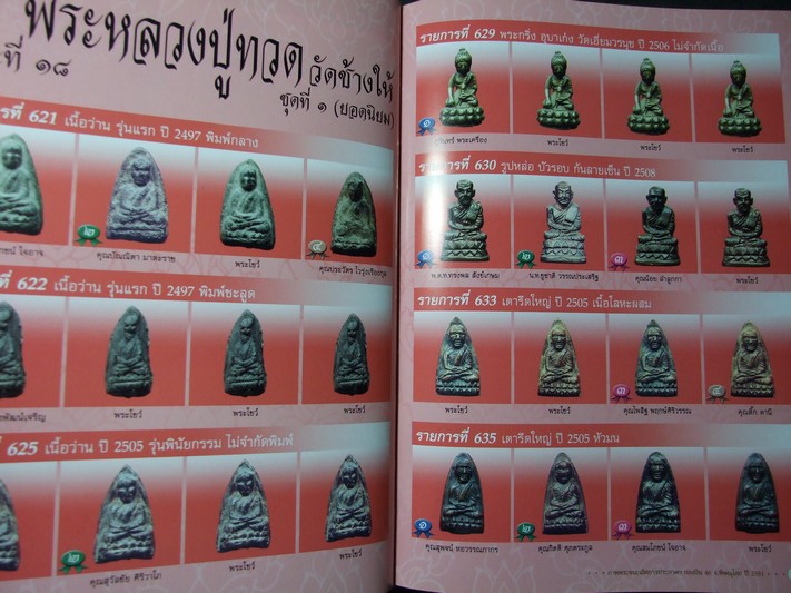ภาพพระชนะเลิศการประกวดฯ กองบิน 46 พิษณุโลก ปกแข็ง 400 หน้า ปี 2551