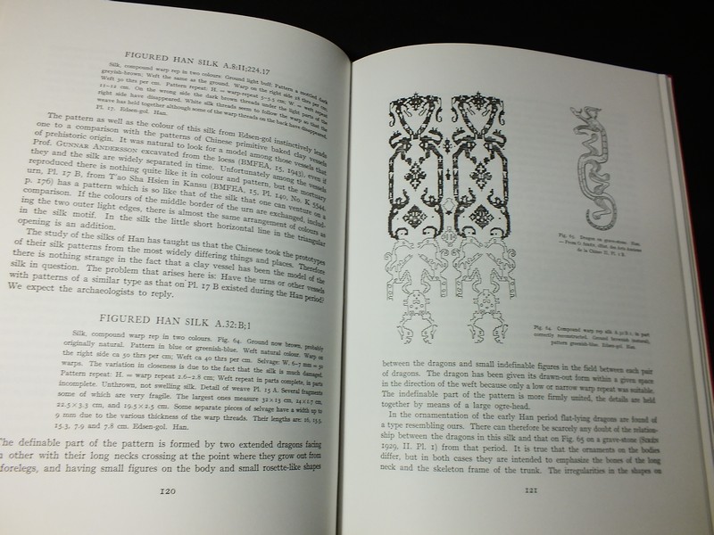 Investigastion of Silk from Edsen-Gol and Lop-Nor by VIVI SYLWAN ปกแข็ง