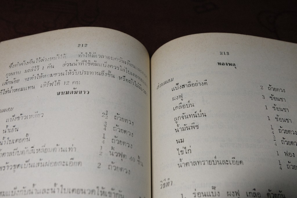 อาหารเเละขนมไทย โดย จรรยา สุบรรณ์ เล่ม 1 เเละ 2 (เล่มเล็ก)