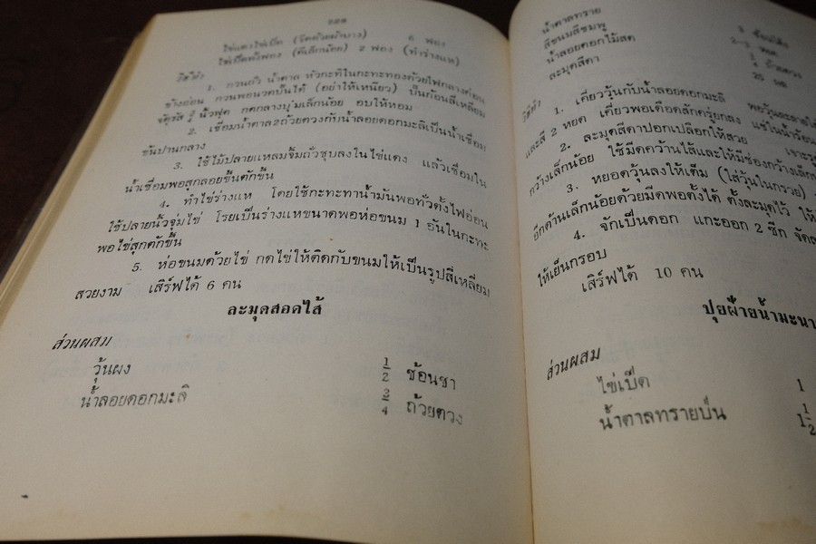 อาหารไทย โดย อ.จรรยา สุบรรณ์ (pocket book)