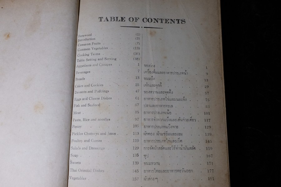 ตำรากับข้าว YWCA COOK BOOK ปกแข็ง 430 หน้า พิมพ์ปี 2510 (สอบถาม)