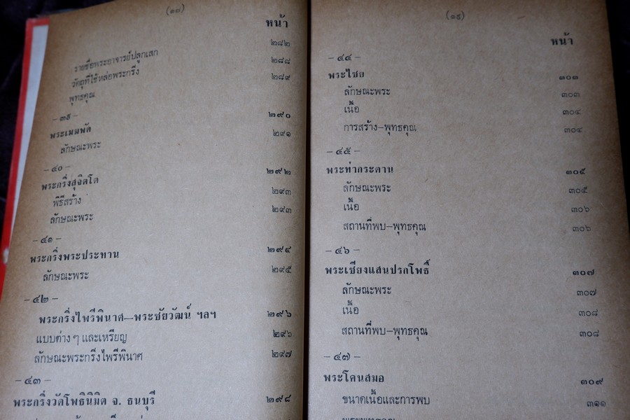 ตำรา พระกรุ เหรียญคณพระ โดย เทพชู ทับทอง-มรกต ปกเเข็ง