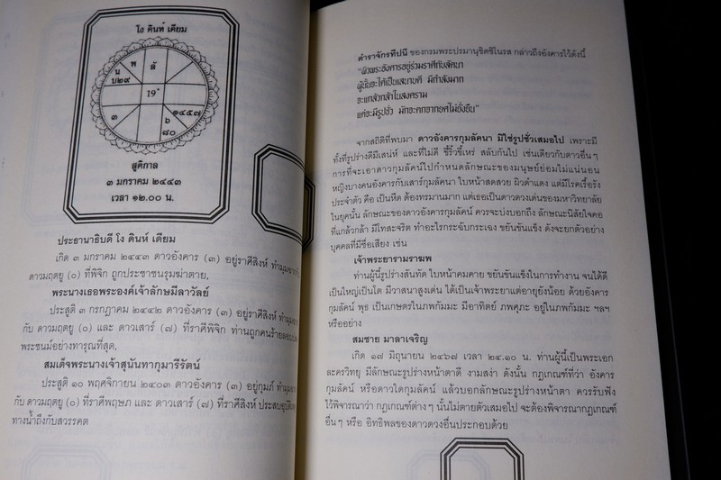 โหราศาสตร์ ระบบพลูหลวง เล่ม 1 โดย เล็ก พลูโต