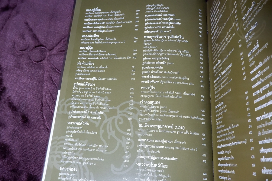 สิริมงคลพระเครื่อง Collection โดย ชนินทร์ พิทยาวิวิธ ปกแข็ง 528 หน้า พิมพ์ปี 2550 (ติดต่อ-สอบถาม)