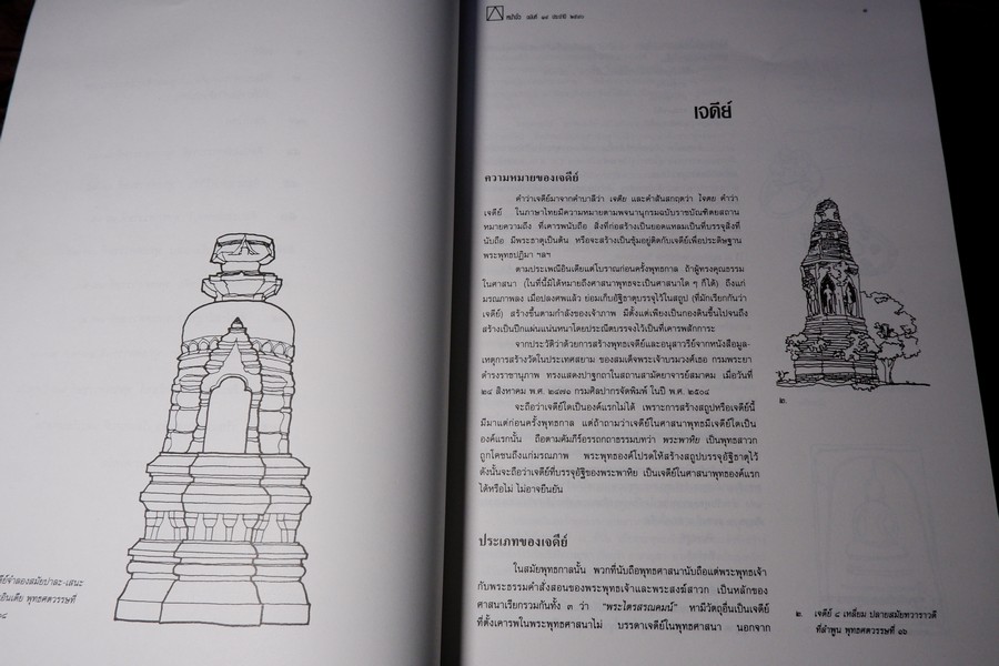 หน้าจั่ว วารสารวิชาการทางสถาปัตยกรรมศาสตร์ โดย อ.เสนอ นิลเดช ปี 2540