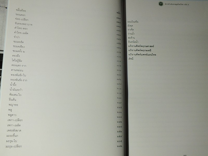 ตำราอ้างอิงยาสมุนไพรไทย เล่ม 3 เฉลิมพระเกียรติสมเด็จพระนางเจ้าสิริกิติ์ พระบรมราชินีนาถ พระชนมพรรษาครบ 7 รอบ ปกแข็ง