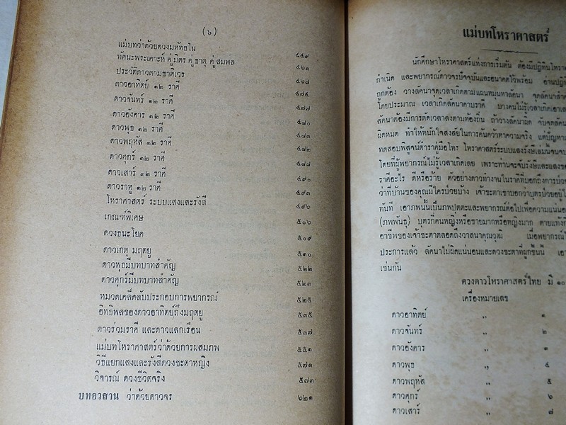 ตำราบันทึกลับ โหราศาสตร์ไทย ระบบเเสง เเละ รังสี โดย ดำริห์ ไตรรัตน์ ปี 2515