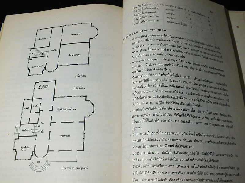 บ้านในกรุงเทพฯ รูปเเบบเเละการเปลี่ยนเเปลงในรอบ 200 ปี (พ.ศ.2325-2525) โดย ผุสดี ทิพทัส- มานพ พงศทัต