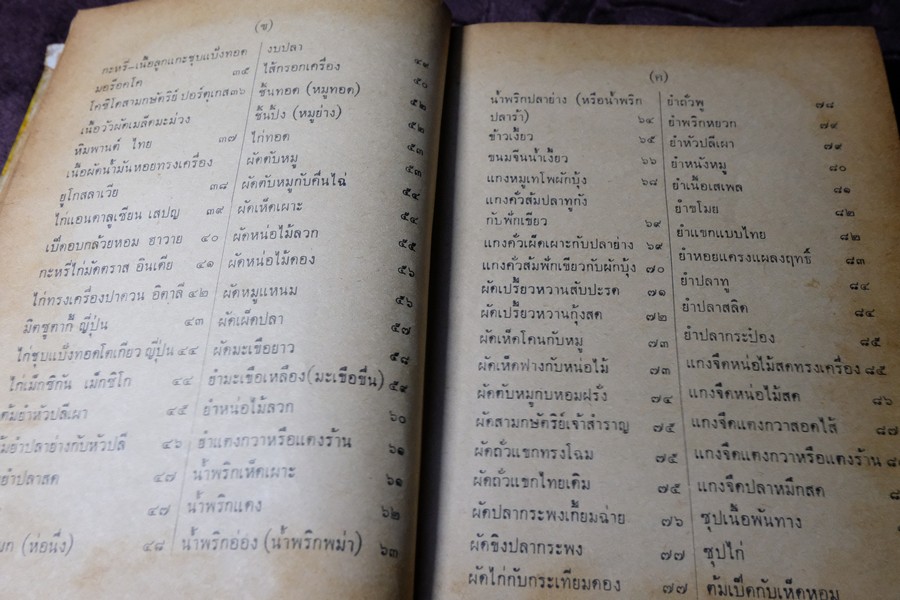 คู่มืออาหาร คาว หวาน เลิศรสประจำครอบครัว 1007 ชนิด โดย จริยา สุภาวัฒน์ ศ.ชาญมาตรา สนมในวัง ปกเเข็ง ปี 2518