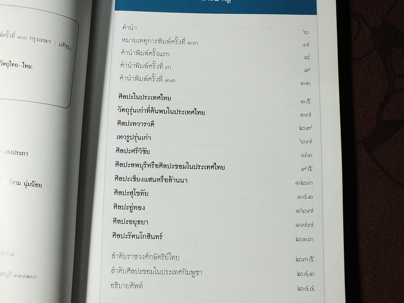 ศิลปะในประเทศไทย โดย ศ.สุภัทรดิศ ดิศกุล พิมพ์ปี 2550 (Pre-Order สอบถาม)